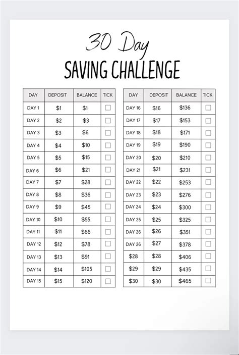 day money challenge monthly savings challenge savings etsy
