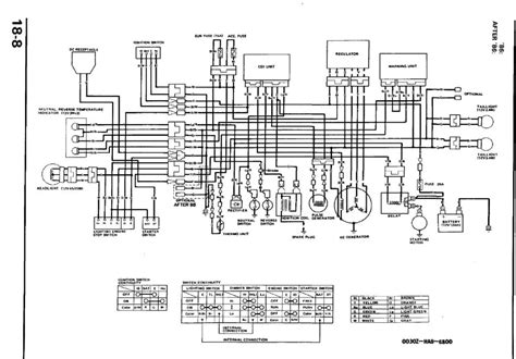 honda  fourtrax ignition wiring diagram