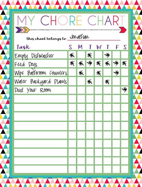 pin  chores chore charts