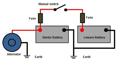elegant rotary changeover switch wiring diagram
