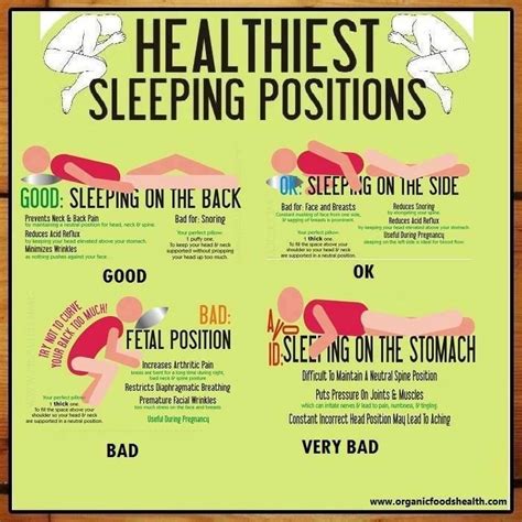 different sleeping positions siowfa15 science in our