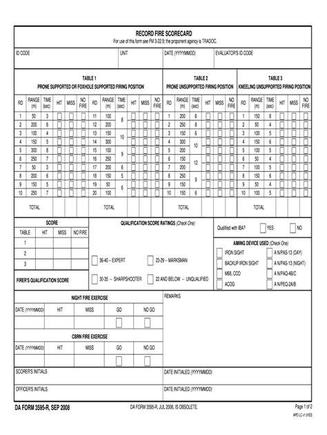 Da Form 3595 Fill Online Printable Fillable Blank