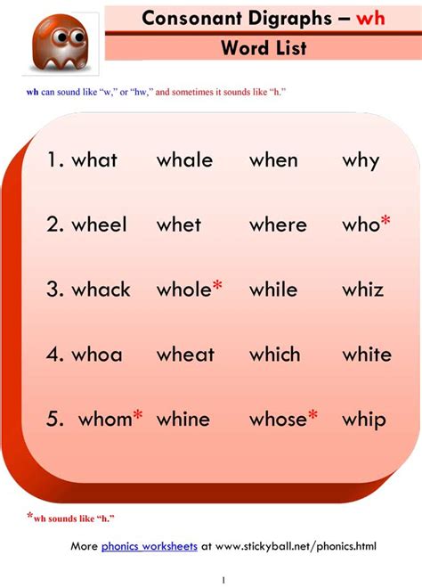 consonant digraphs wh word list  sentences