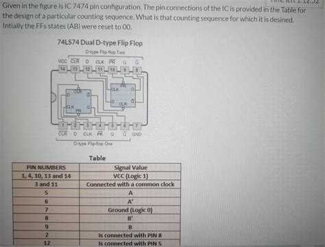 answer    figure  ic  pin configuration  pin transtutors