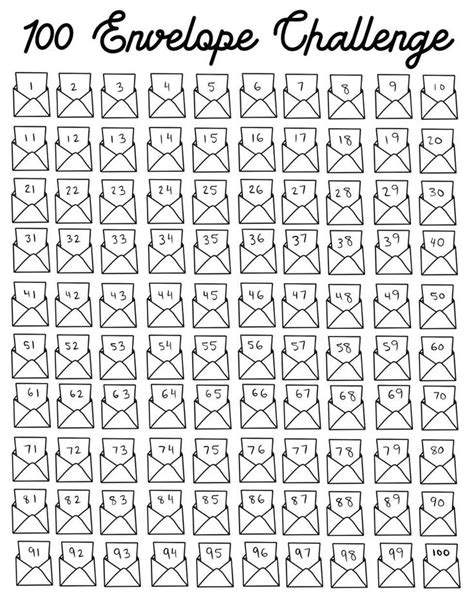 envelope challenge  shown  black  white  numbers