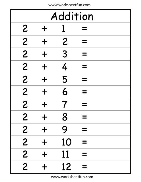 addition worksheet math addition worksheets kindergarten addition