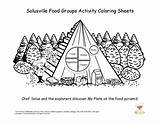 Coloring Food Kids Nutrition Education Plate Chef Healthy Sheets Sheet Teaching Group Solus Groups Program Habits Box Right sketch template