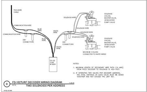 fdturf field decoder wiring diagram  valves  communication cable rain bird