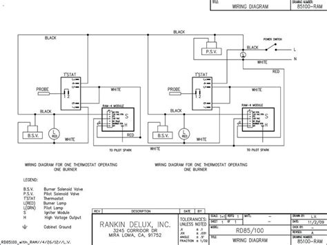 modine heater wiring diagram