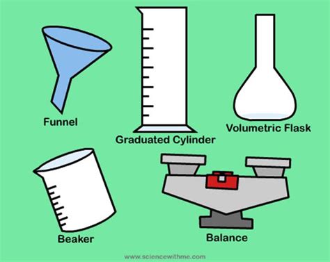 science   learn  lab apparatus