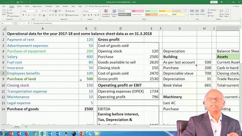 financial statements youtube