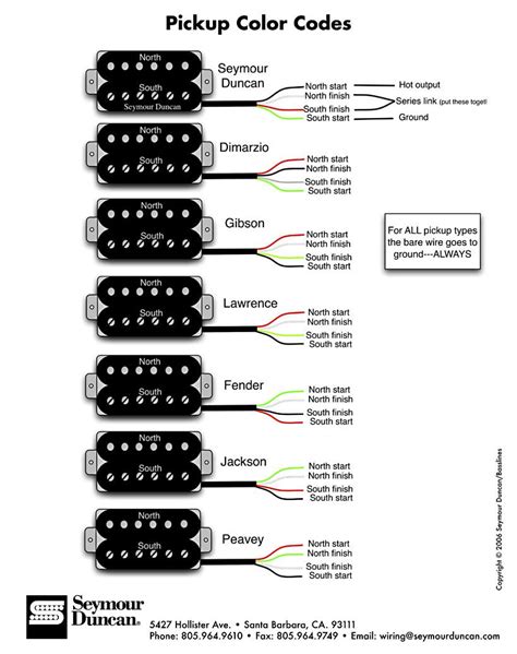 suhr wiring diagram wiring diagram pictures