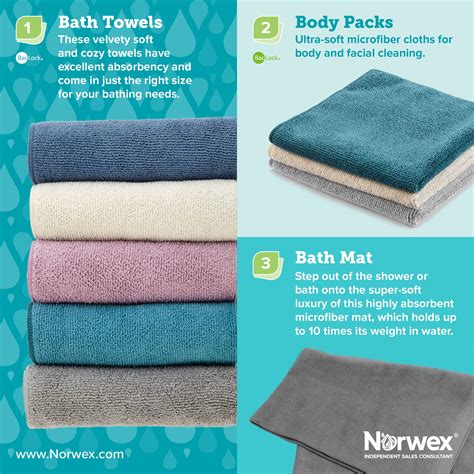 facebook party images norwex