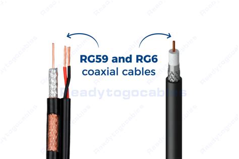 difference  rg  rg readytogocables