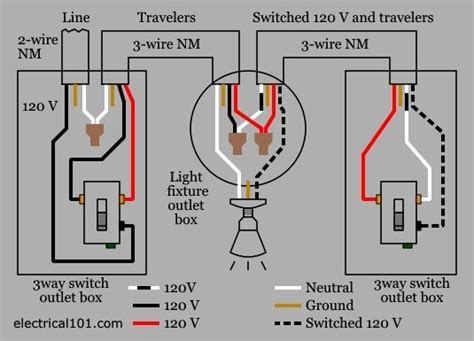 wiring diagram     light switcher  microsoft aiden top