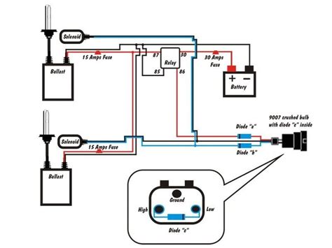 headlight wiring diagram