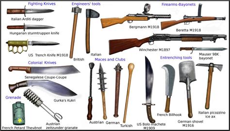 ww  awesome melee weapons