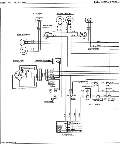 kubota rtv  wiring diagrams