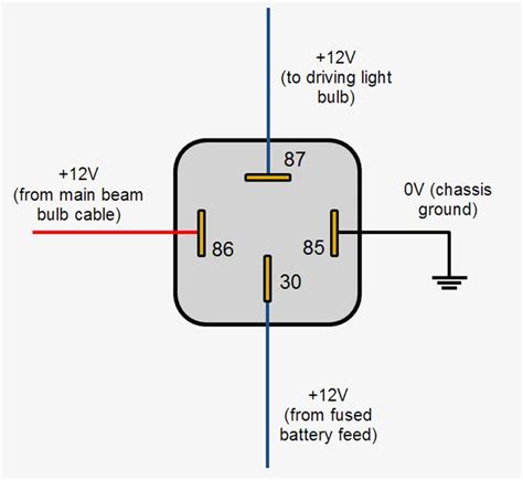 relay wiring diagram  pin stylesync  fair blurtsme automotive mechanic car alternator