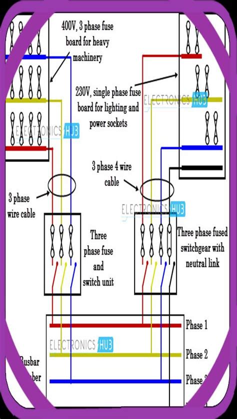 phase wiring diagram  house apk  android