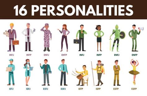printable personality tests   workplace printable form