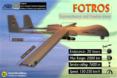 military knowledge fotros reconnaissance  combat drone islamic world news