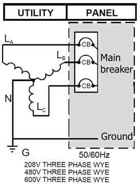 wire  phase electrical circuit diagram home electrical wiring electrical engineering