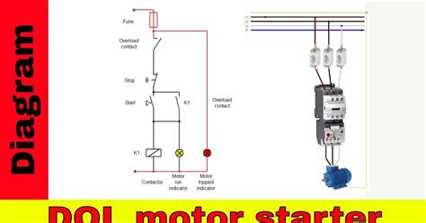 wiring diagram  motor starter