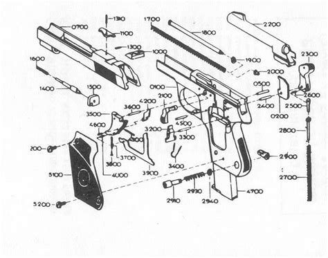 daily survival basic firearms part  safety  parts   gun