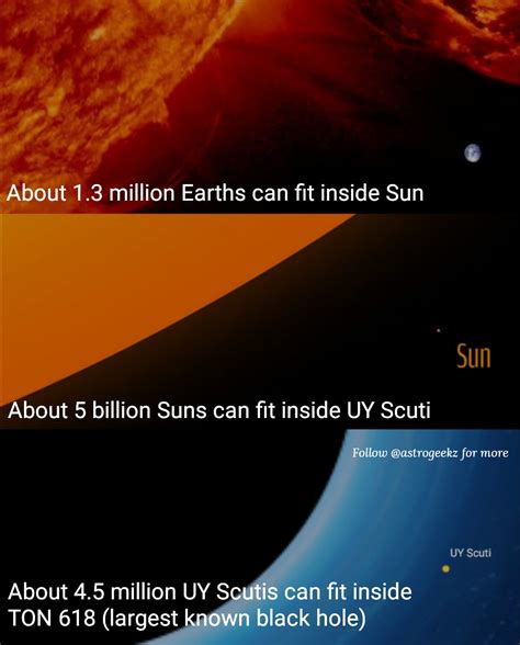 [get 33 ] ton 618 uy scuti vs black hole