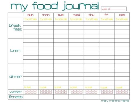 food journal printable healthy mama week  mary martha mama