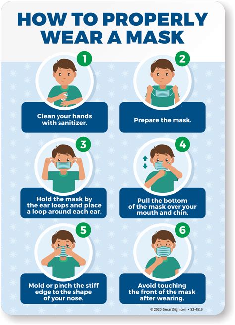 properly wear  face mask face covering sign step  step guide