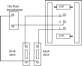 understanding doorbell systems electrical
