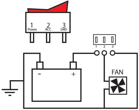pin rocker switch wiring diagram wiring diagram