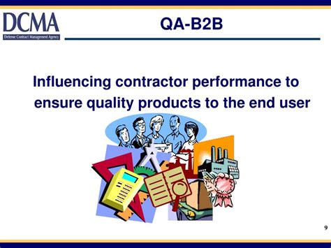 Ppt Defense Contract Management Agency Dcma Overview Presented By
