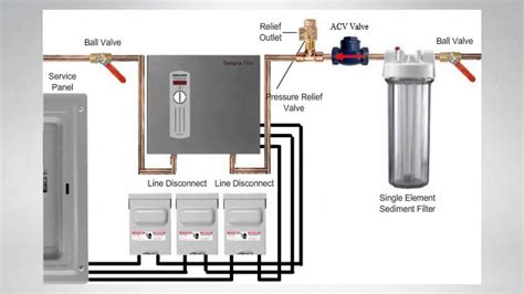 wiring diagram  water heater circuit breaker  tripping breaker emma diagram