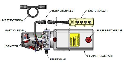single acting hydraulic pump wiring diagram esquiloio