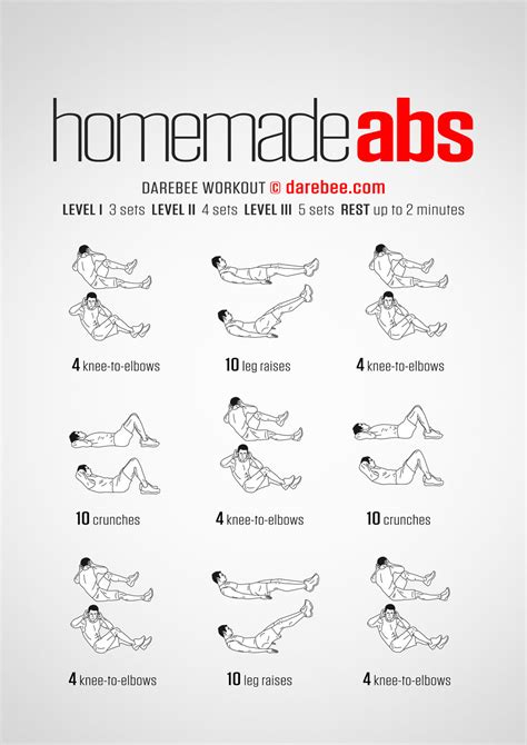 Core And Ab Workouts At Home Offers Online Save 56 Jlcatj Gob Mx