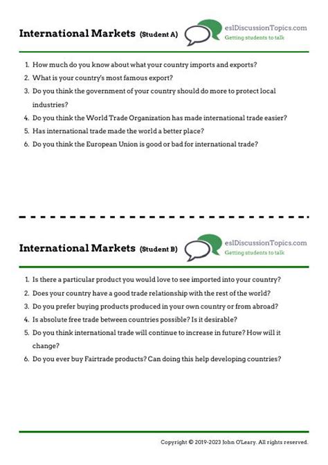 international markets business english questions