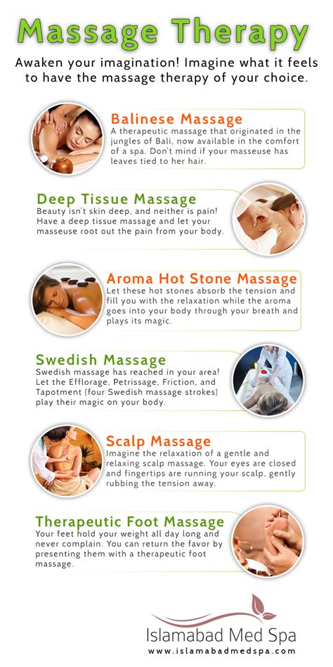 type of massage therapy islamabad med spa massage therapy types of