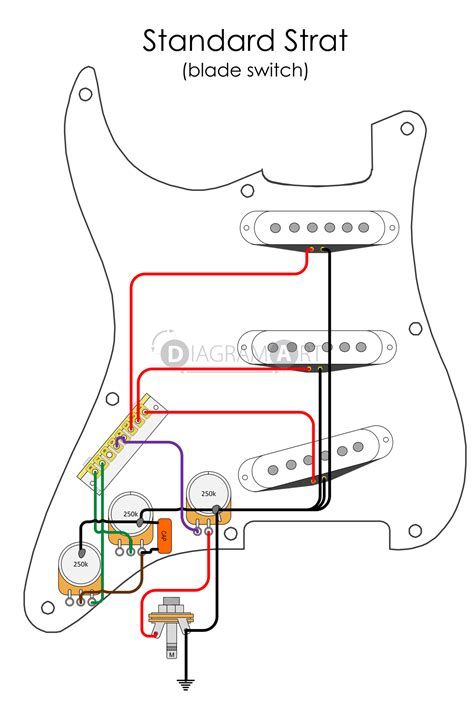 amelia cole  electric guitar wiring diagrams chart