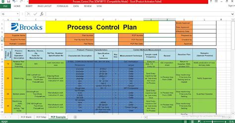 control plan template