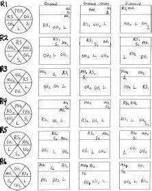image result  printable volleyball rotation sheets volleyball