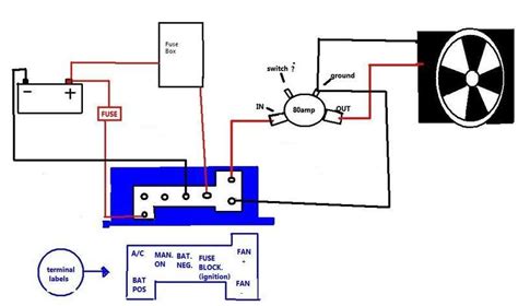 flex  lite adjustable electric fan controllers  wiring diagram wiring diagram pictures