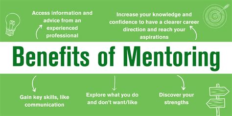 benefits  mentoring schemes