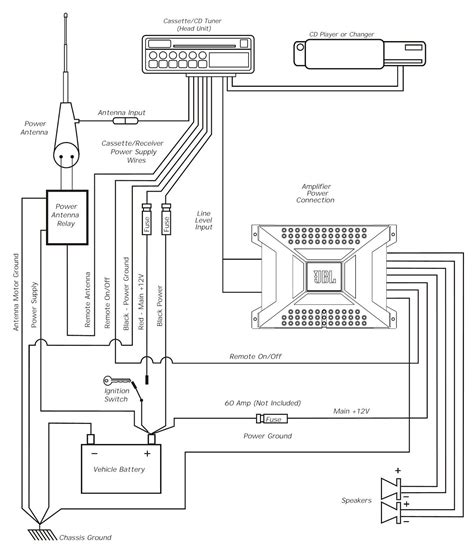 bulldog remote start wiring diagram wiring diagram
