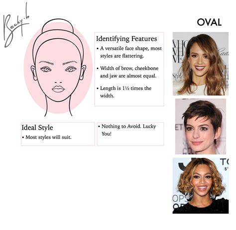 oval face shape  worst haircuts styling tips