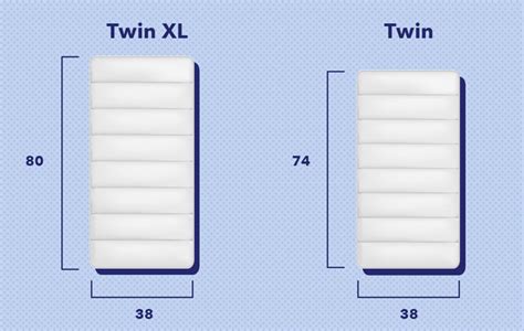twin  twin xl mattress guide sleepopolis
