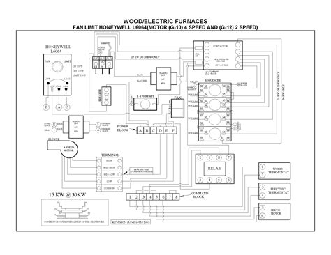 diagram wiring diagram electric furnace mydiagramonline