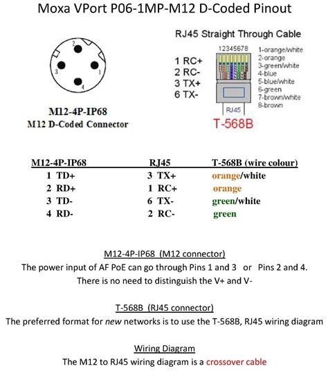 pin wiring diagram  pin  pinout socket pinout images  pinout  pin datasheets  pin